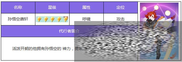 ɶѡĸӢ ɶѡ˭