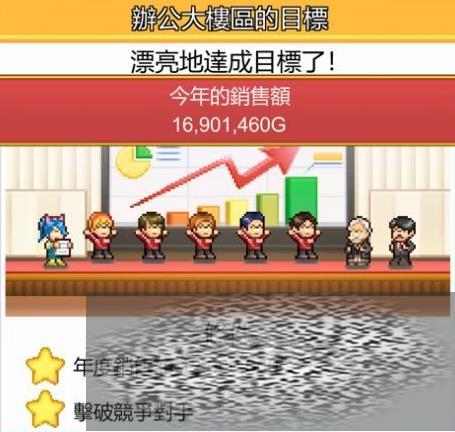 꿪ҵռǹʱ 꿪ҵռʲôʱ򹫲