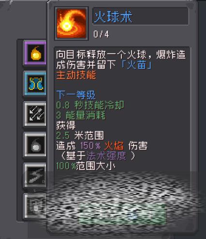 Ԫʿǰʿͨʲô Ԫʿǰʿְͨҵ
