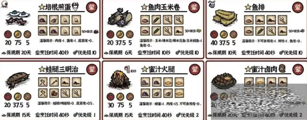 ¼԰䷽ʲô ¼԰ʳʳ׹