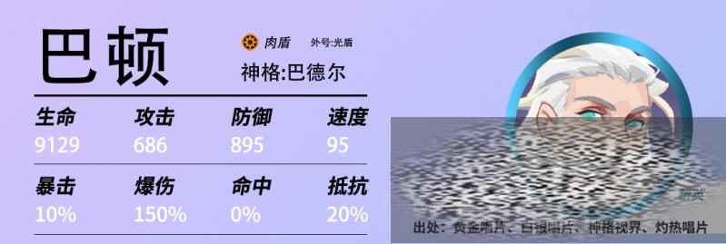 ɶ԰Ͷټܺ ͶټЧ